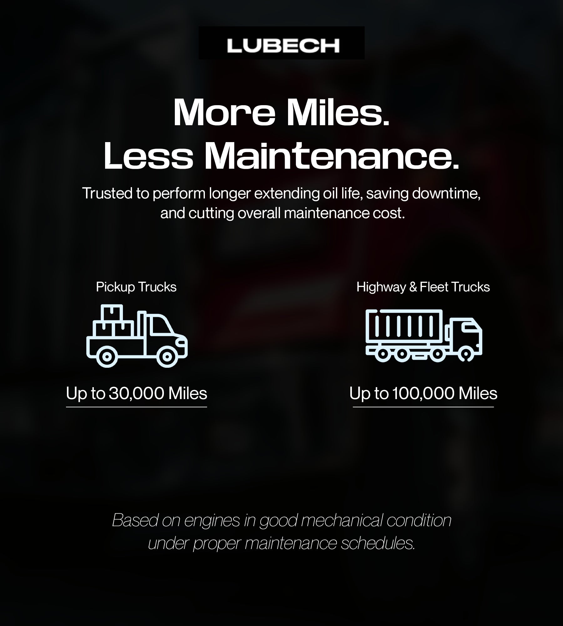 LUBECH 10W40 Synthetic Engine Oil - 55 Gallon Drum Mobile Banner